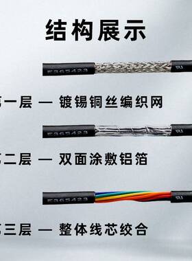 正标UL2464屏蔽电源线6 7 8 10芯28 26 24 22 20 18awg信号护套线