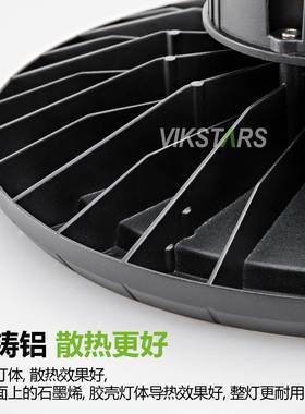 爆款led工矿厂灯工厂房灯仓库灯业YVL灯车库灯车间灯工灯工ufo矿