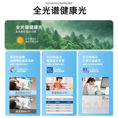 光谱led蓝光护眼方形客厅大厅顶主灯灯中山家装全饰创意卧室259吸