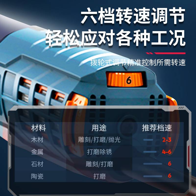 无刷电磨机小型手持打磨抛光1380W电动木雕刻切割工具迷你直磨机