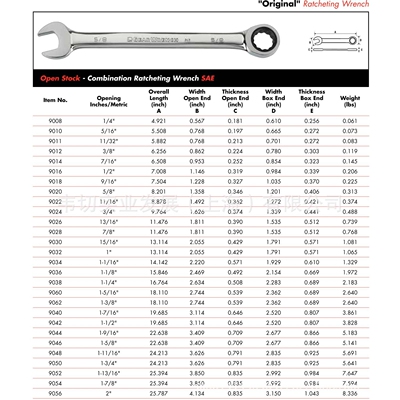Gear Wrench 英制 开口棘轮两用扳手 9/16寸 9018