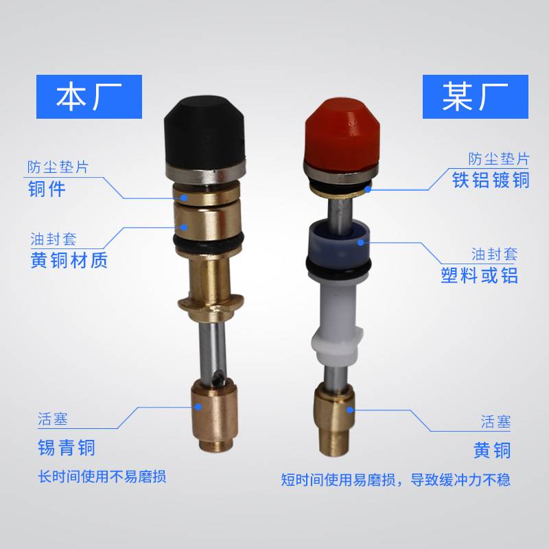HOLID泓力达精密稳速器SR15/30/60/80/100气动阻尼器液油压缓冲器