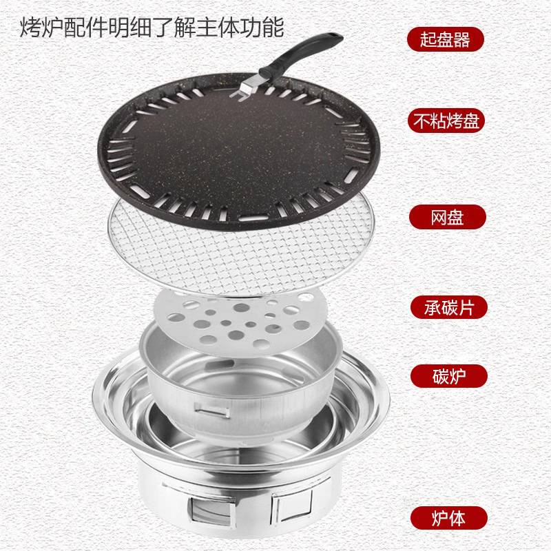 创意不锈钢烧烤炉韩式烤肉炉户外野营便携式圆形炭烤炉围炉煮茶