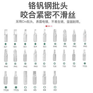 世达05498A套筒套装6.3mm全套工具小飞棘轮扳手套筒批头综合心霞