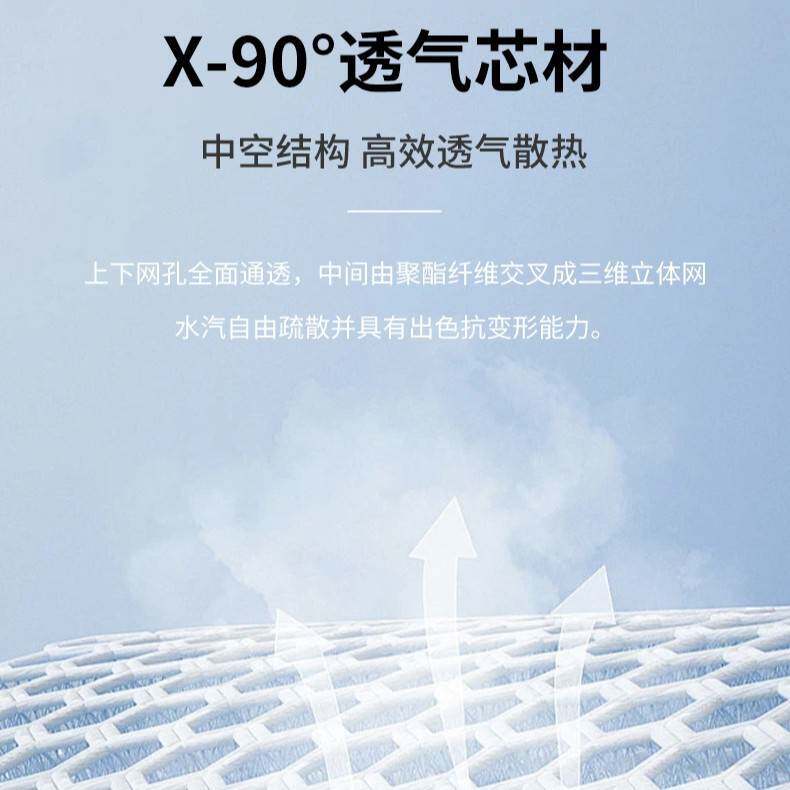 记忆棉床垫榻榻米软垫子宿舍用折叠床垫地铺垫午休垫学生折叠床垫