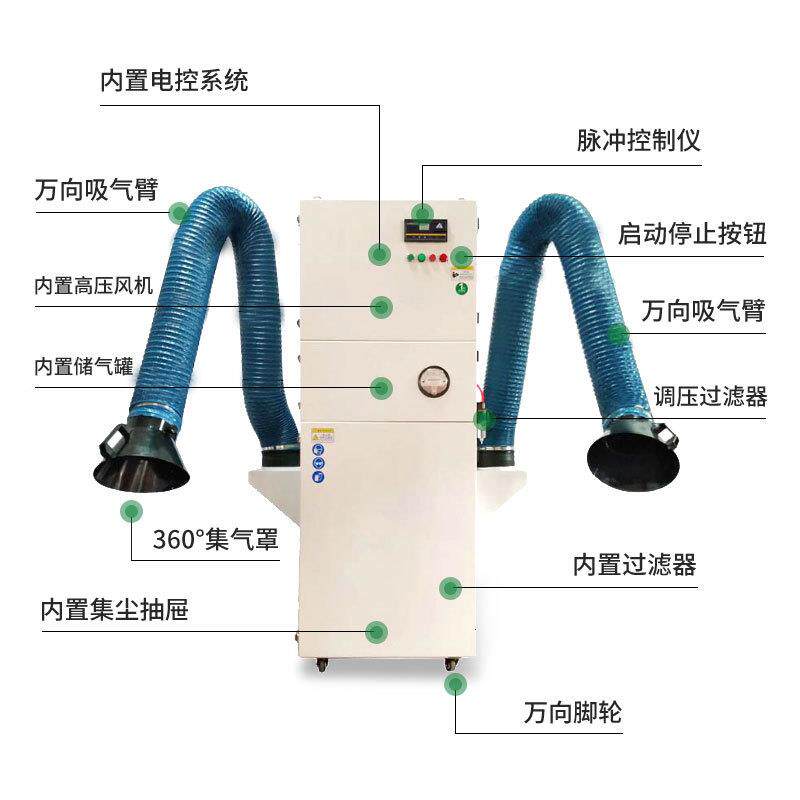 工RQH业焊接电焊处烟尘净化器工净业废气理小型移动双臂焊烟化式