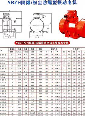 GPX宏达CT4隔振打器YBZH-8-2隔爆激器0.55K2极隔爆爆振打电振机