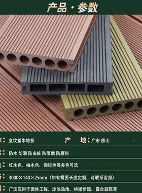 BIQ塑木板户外自铺木塑室地外阳台腐木生态木庭院厂露台花防园防