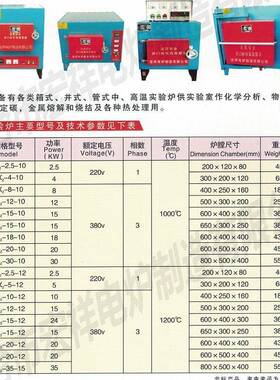 高炉温马弗炉实室箱式淬电阻炉51191小型热处理设验备火炉退火正