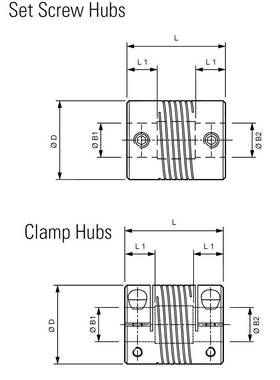 HUCO 螺旋切缝联轴器 螺丝固定 孔径3mm 724.13.1414