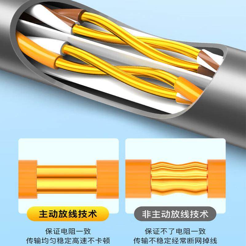 国标超六类m千兆网线3线057米0.5m双绞线RCY长距离高速传输网6类c