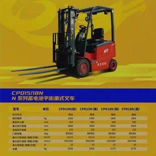 龙工电动叉车1.5吨 动力强劲结构平稳 南 京仓储用户长期用可靠性