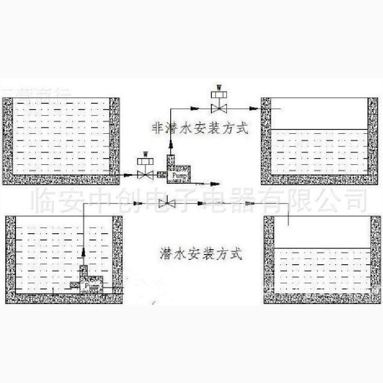 1v微型无刷水泵太阳能水泵柴油EVW热水循环2饮水制冰机机潜泵水泵