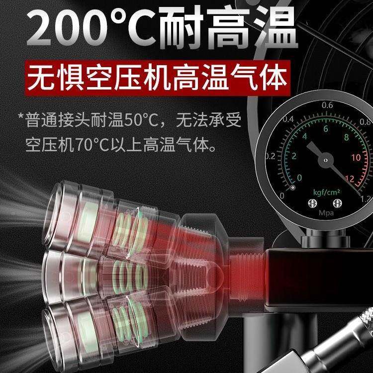 304S不锈钢c式自锁圆通圆二通SMYF3A04F847气头动三快速接接头耐