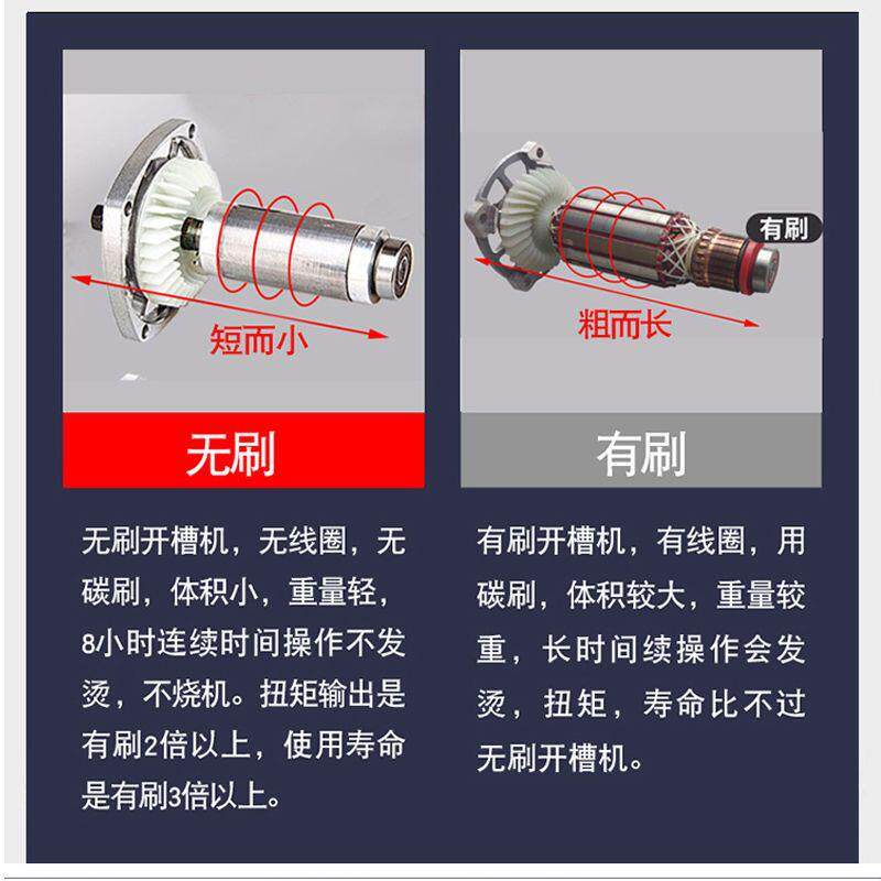 卡力博无刷双片开机水电安YRI装混专开线泥土槽一次成型无尘切墙