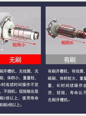 卡力博无刷双片开机水电安YRI装混专开线泥土槽一次成型无尘切墙