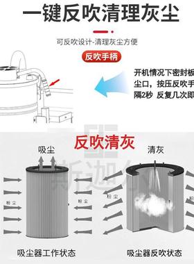 业吸尘力器超强吸工厂LHY车间洁粉尘大功率开荒保干湿工吸尘机