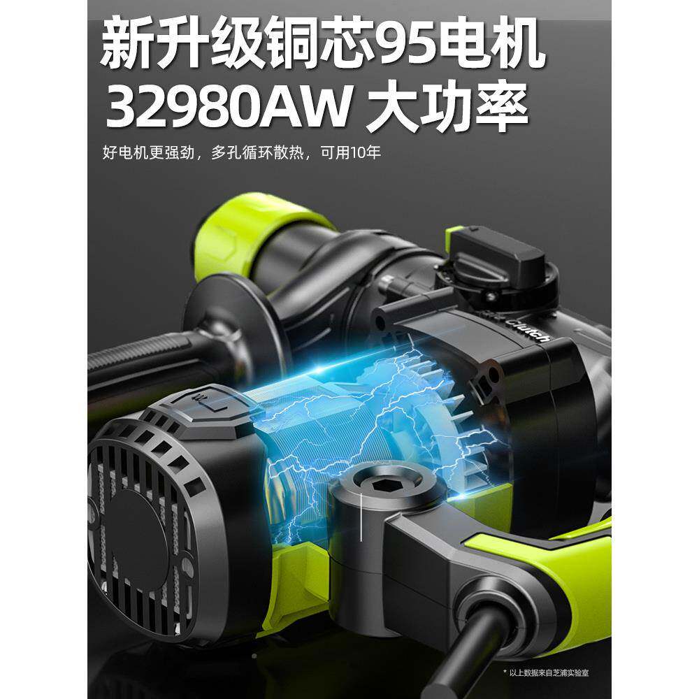 德580国芝电锤电镐电工钻多能冲击钻打混凝土业级家用功大功率电