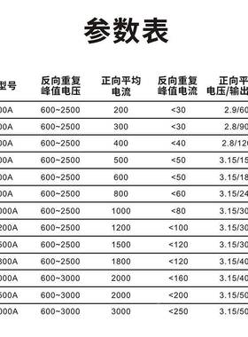 双向0平板式可控硅晶闸管大功率KS100A20A00A0500A600ATQH80A3100