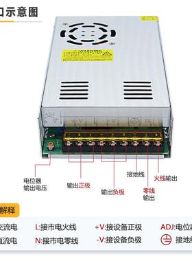 12VV开关电源I628P203直流开关电源28V30V2V72600W灯箱模组转换器