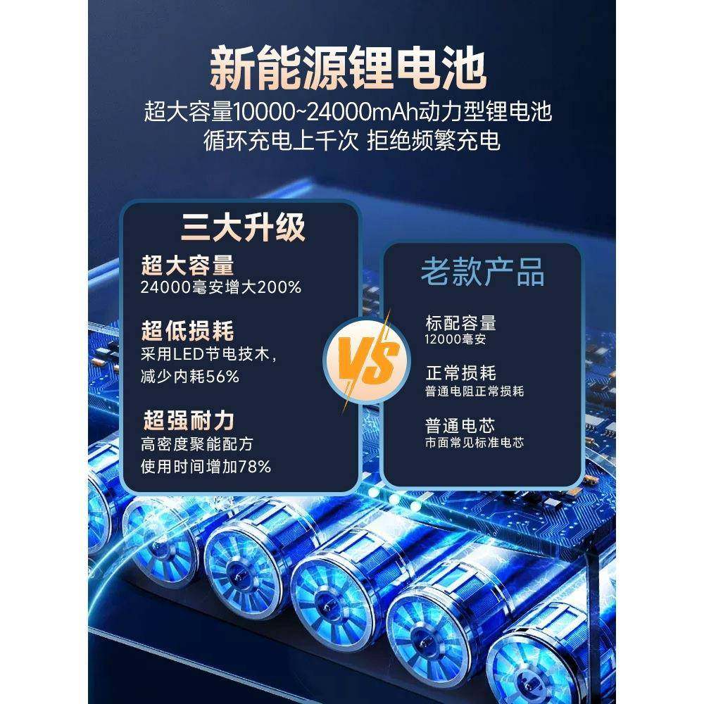 led充电亮照停明灯夜市超摊灯户外露营家用电应急灯泡JZT-015超长,家装灯饰光源,LED球泡灯,淘宝优惠券,粉丝福利购,淘宝优惠卷