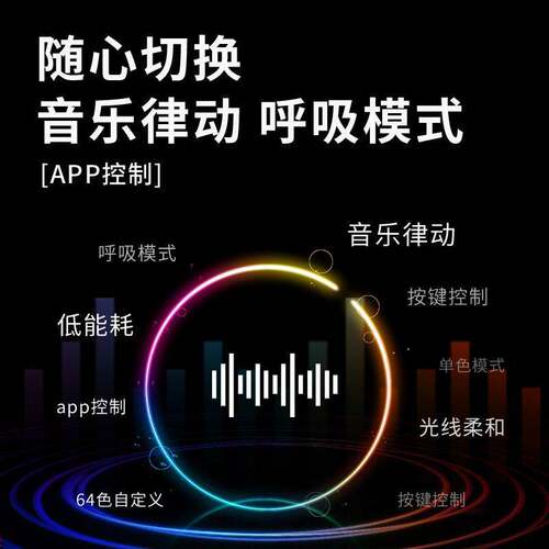 幻彩流光氛围灯汽车亚克力新款升级隐藏式车用LED改装七彩变色