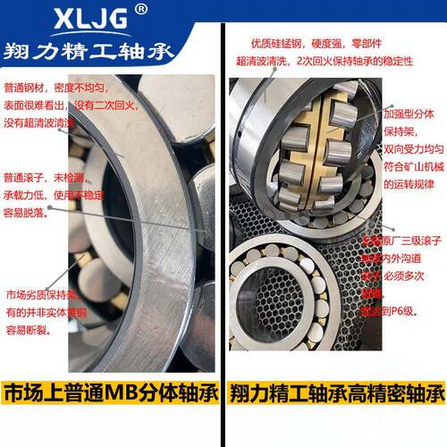 瓦房调心滚子840轴承332220223222224223店26MB破碎机振动筛轴承