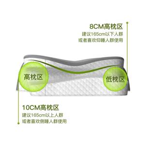 家用舒适枕头形蝴蝶波浪形枕头忆记忆枕慢YTBIKL-7棉回弹太空记蝴