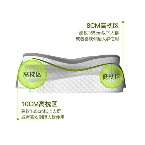 家用舒适枕头形蝴蝶波浪形枕头忆记忆枕慢YTBIKL-7棉回弹太空记蝴