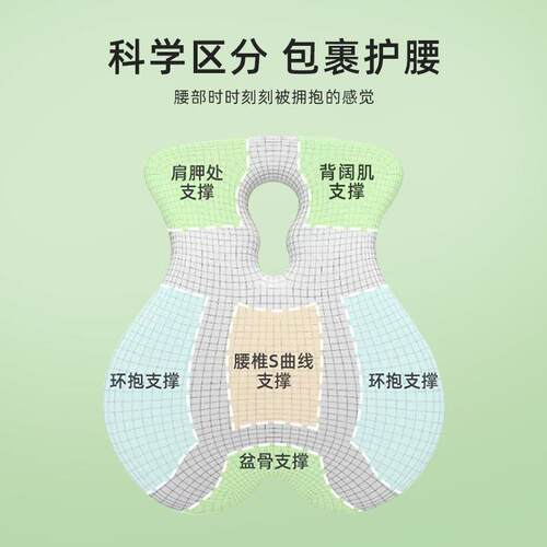 腰靠垫办护公靠室腰靠椅子背垫妇腰垫座椅靠背孕久xiaolixi坐加热