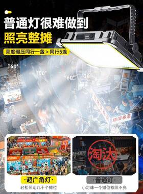 摆摊照夜市21324移灯充电明灯地摊led灯超亮外动式露营灯应急户灯