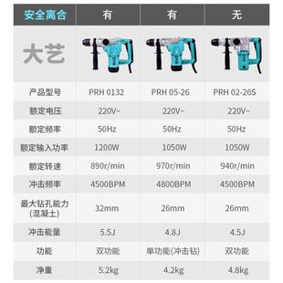 土28 26s电锤两电镐大功率冲击钻79866310电动混凝用打孔1