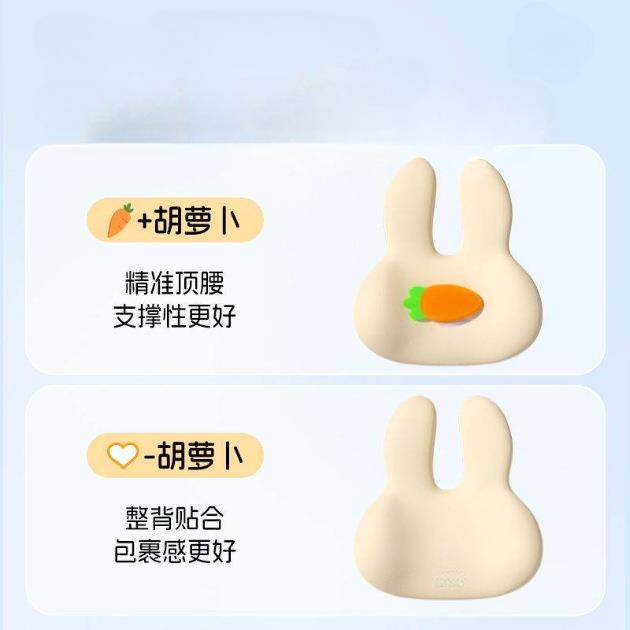 汽769车头枕腰车可爱枕记忆靠枕车载座椅车用护颈办公头枕腰头靠