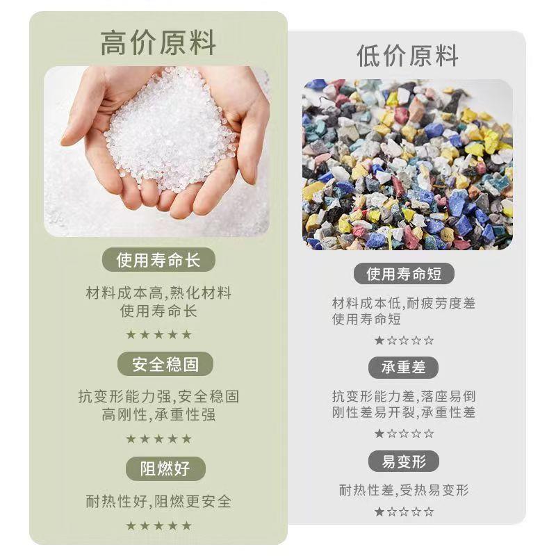 塑凳料子家用加厚可叠板放小凳子凳结耐用餐凳高圆凳实出租屋606