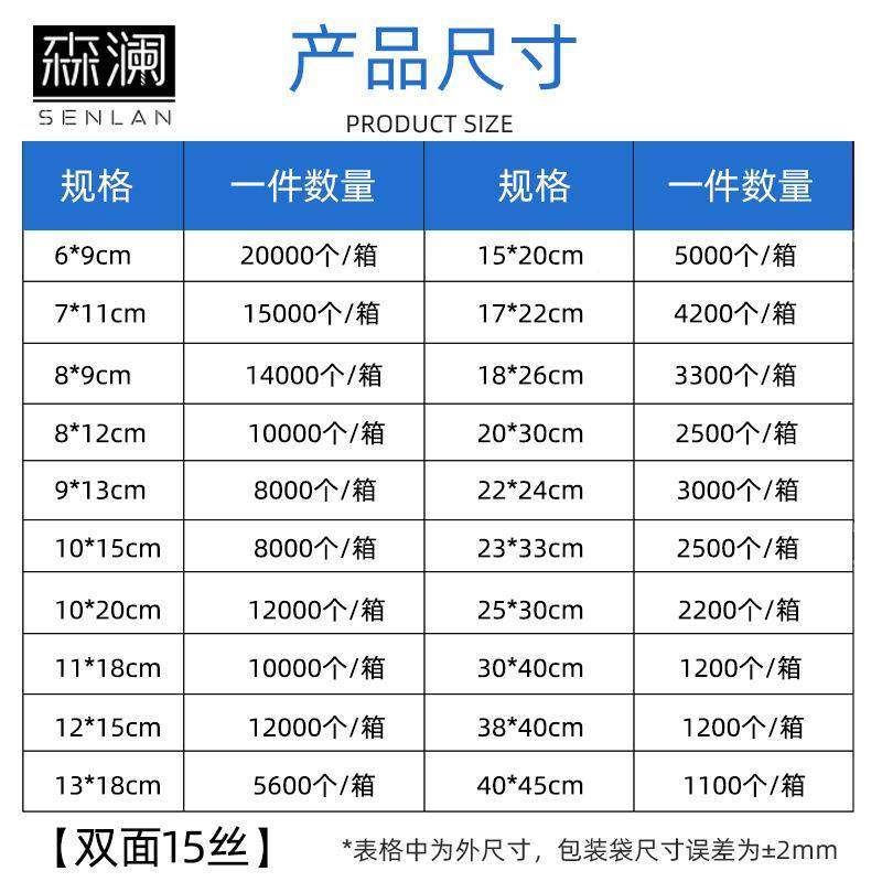 工厂防静电屏封口袋电子件密封袋码蔽零件配包装袋AWM自封数袋