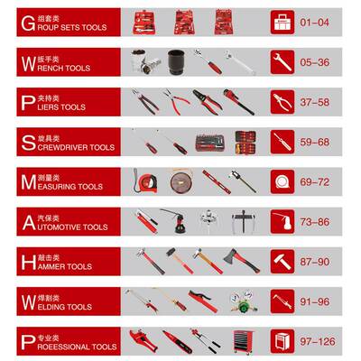 耐世台钳 轻型台钳 395004 395005 395006 395008 395010 395012