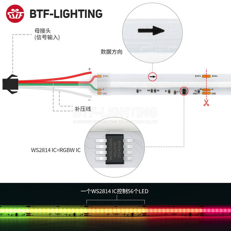 FCOB幻彩RGBW可编程WS2814柔性LED灯带896灯匀光流水全彩24V灯条