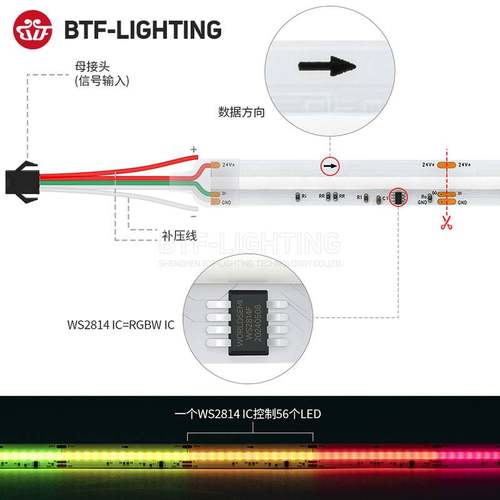 FCOB幻彩RGBW可编程WS2814柔性LED灯带896灯匀光流水全彩24V灯条