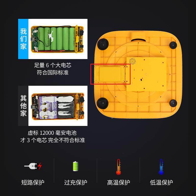 【太阳能全自车动衣】汽378车罩防遥控收缩遮阳全罩通用晒防雨隔