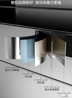 平吸款水电复用合无烟烤车摆商烧烤炉夜烧市摊移动油烟AL770585净