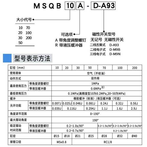 星辰摆台旋转气缸可调180度HRQ/MSQB10A/20A/30A/50A/10R/20R/30R