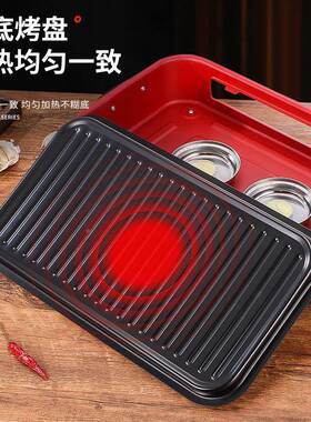 烤炉AL946918保温热串炉商热用不烧锈钢不粘盘长方形保酒精蜡烛加