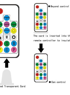 505条0幻彩灯带套星装RGB全彩灯流LED灯条幻彩跑马17键10米跑可马