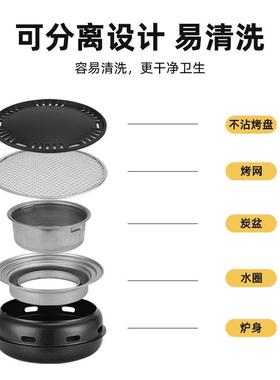 韩式烧烤炉家用碳烤用烤肉炉茶炭火围炉煮烧烤架qwh70154炉厚铁板