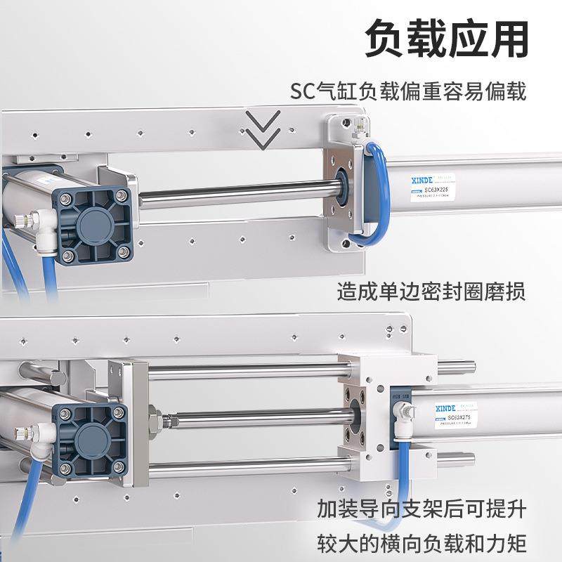 SC导向支架90C2/0/50/6/80/1400三轴三杆带导杆机架S大推力气缸