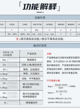 格亚GRV-910过欠保ZYA护继电器三相电机缺相断相相序0压交流8380