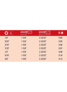 3/8方 英制内六角冲击旋具套筒 尺寸3/8  J72903/8