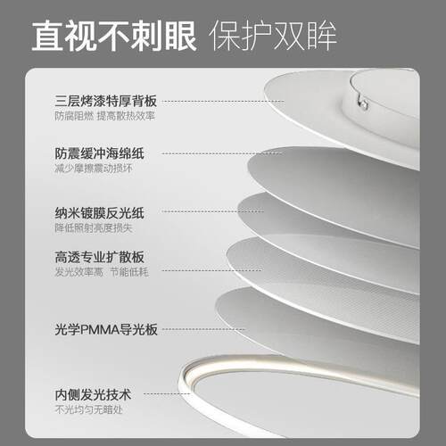 全光谱客厅灯长方形吸顶灯极简超现代简薄le护眼DM180灯2d024年约