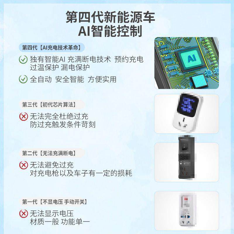 五菱宏光mini比地宝亚接迪长安糯玉米宝奔奔欧拉地线充电标准防雨