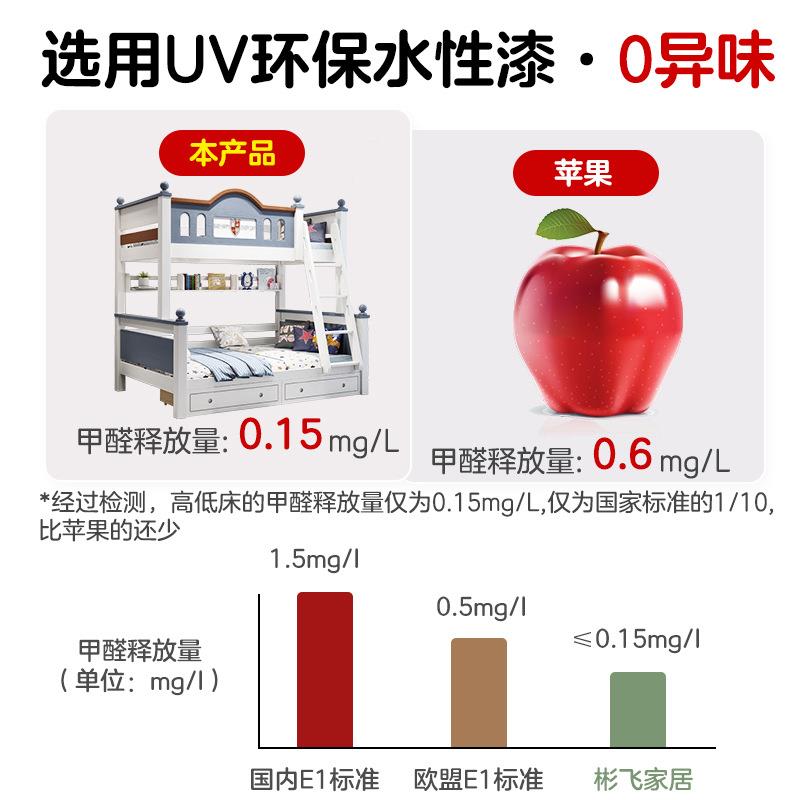 全实木高上下床两层上橡胶955木低铺儿童床子母床年简成约下铺双
